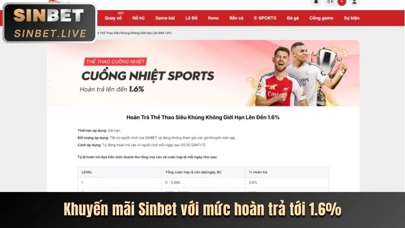 Thưởng nạp hàng ngày az888